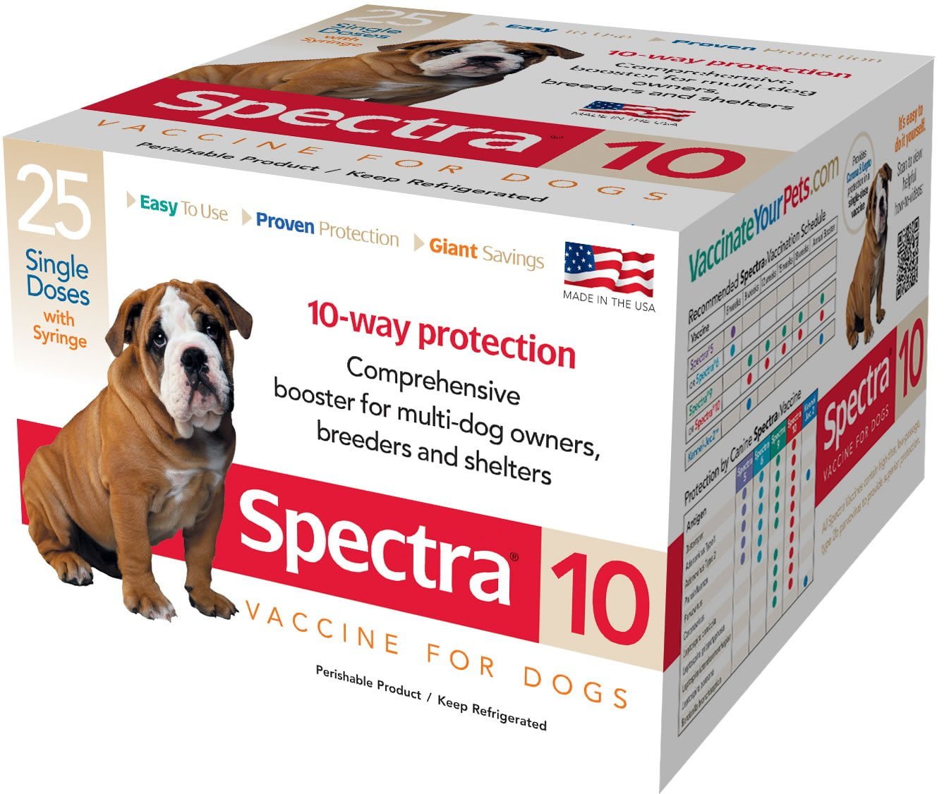 Canine Spectra® 10 - Durvet